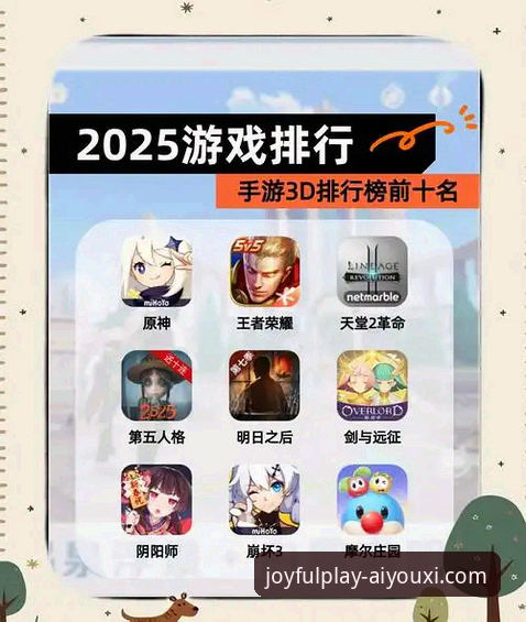爱游戏热门游戏最新动态：2025年技术评测与平台体验全面升级
